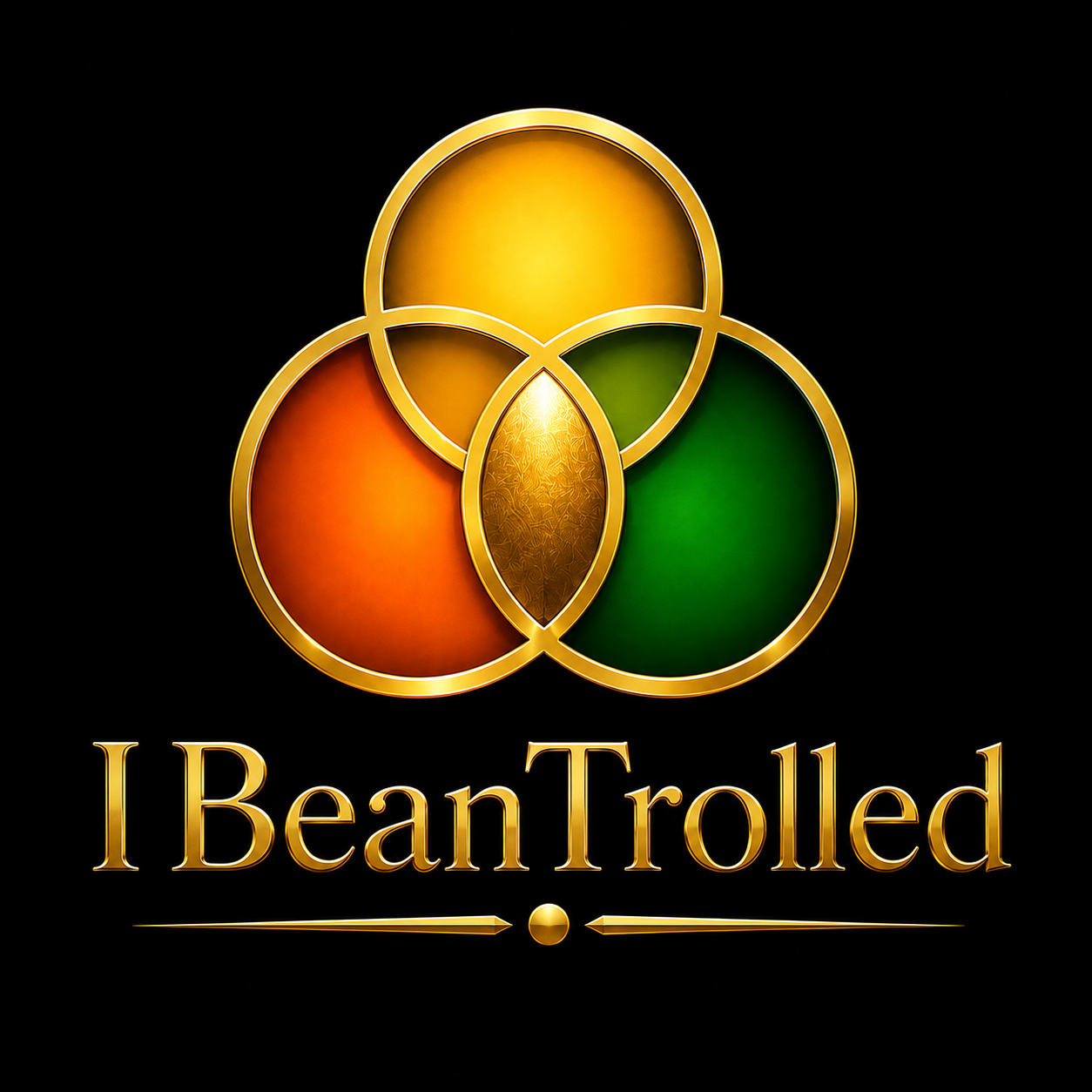 IBeanTrolled